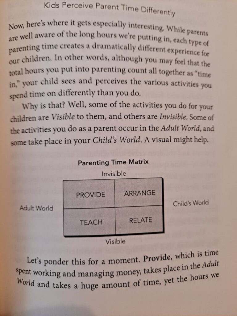 time to parent review